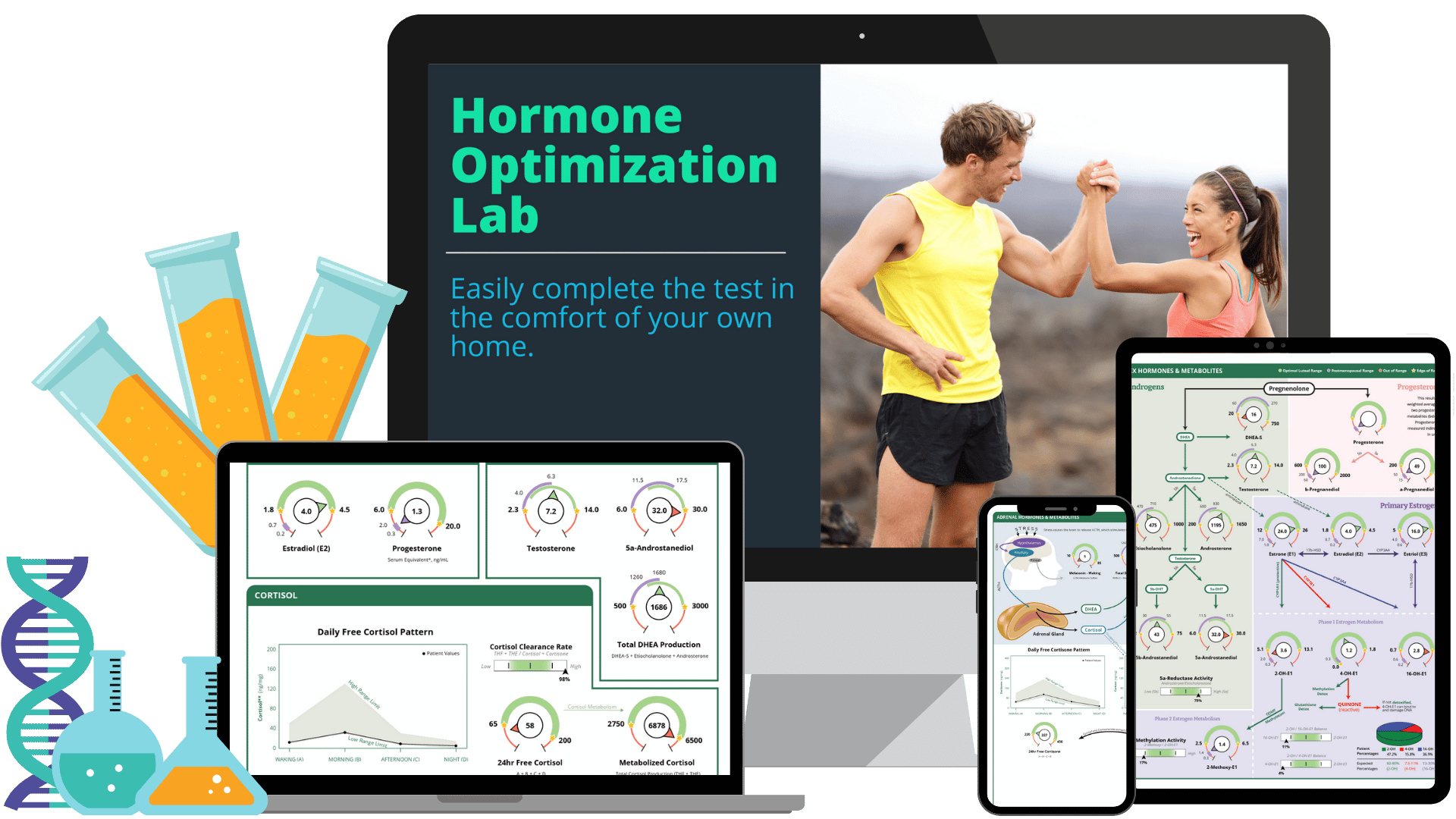 Hormone Optimization Lab - Farmacy Counter