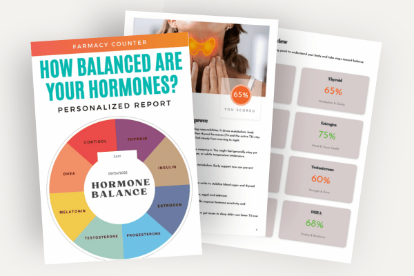 How Balanced are your Hormones Quiz