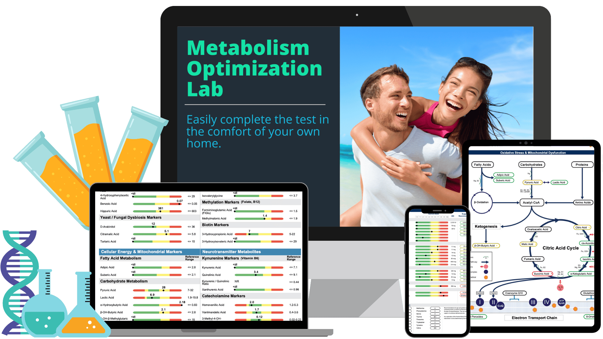 Metabolism Optimization Lab — At-Home Metabolomix Test + Mini Course