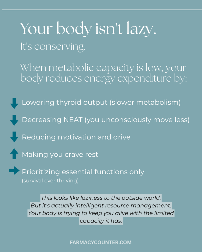 Metabolism Conserving