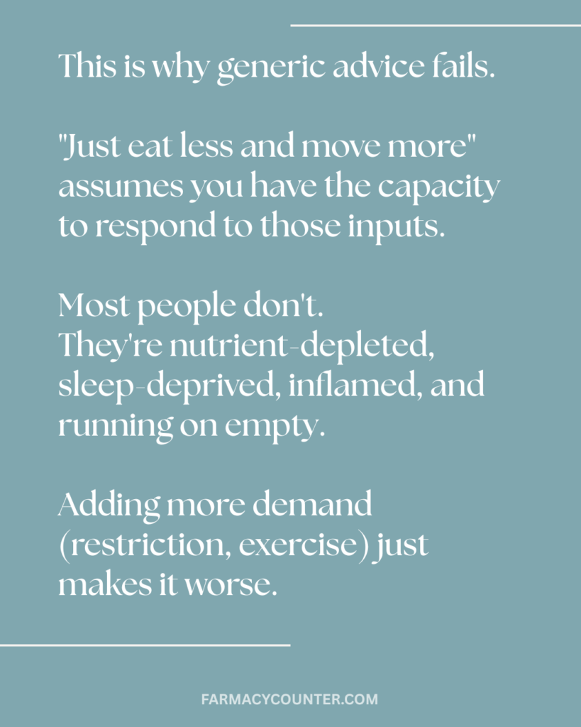 Metabolism - Capacity