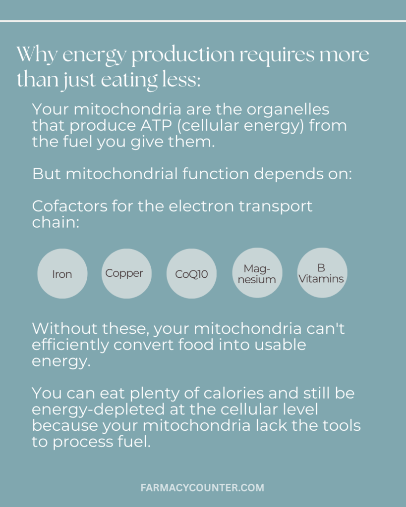 Metabolism - Cofactors