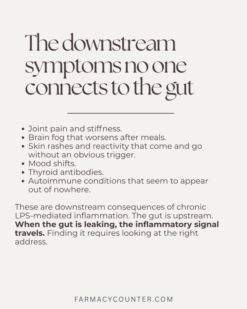 Gut Symptoms