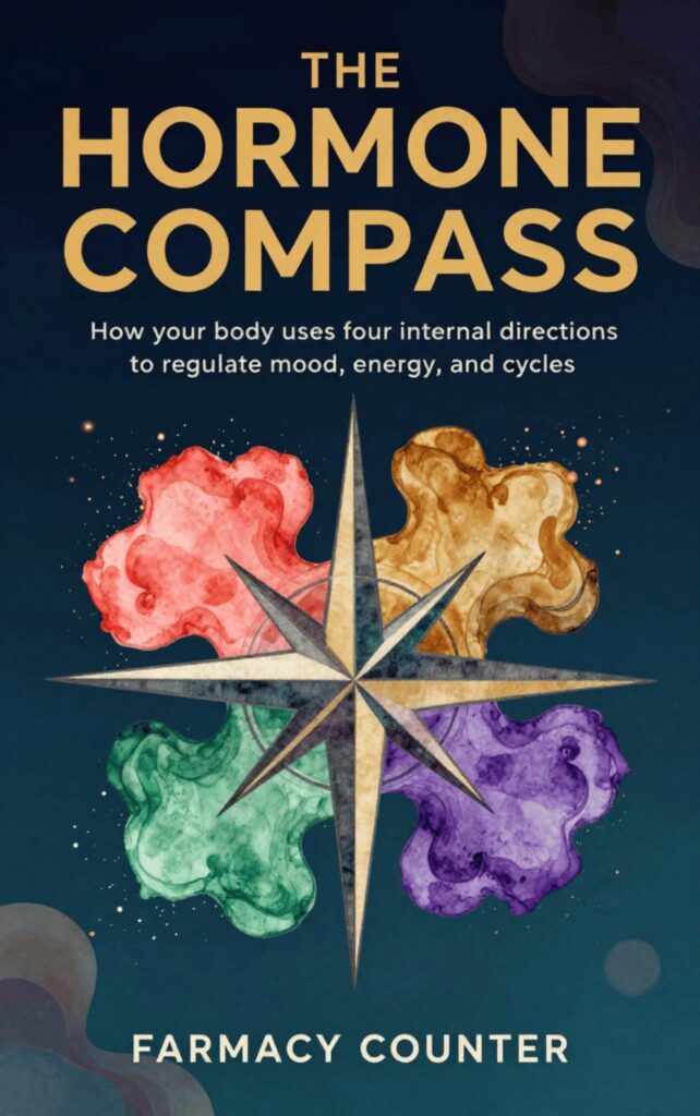 Hormone Compass Masterclass