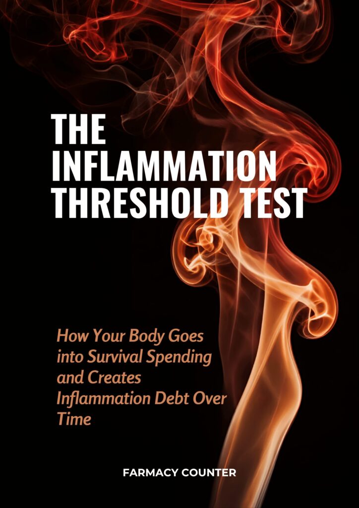 Inflammation Threshold Test